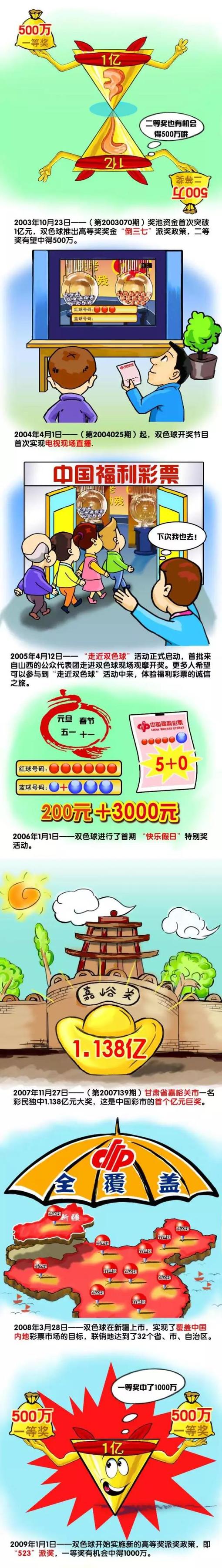 里尔想冬窗出售贾洛 国米已开250万欧年薪合同据国米新闻网报道，里尔想在冬窗出售贾洛，国米已开出250万欧元年薪的合同。